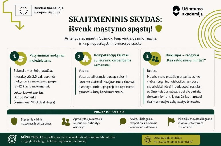 Erasmus+ projektas Skaitmeninis skydas Kelmėje: kaip gimnazijose bus stiprinamas kritinis mąstymas
