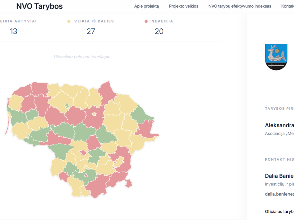 Nauja NVO tarybų platforma atvėrė viską: kurios savivaldybės aktyvios, o kurios atsilieka