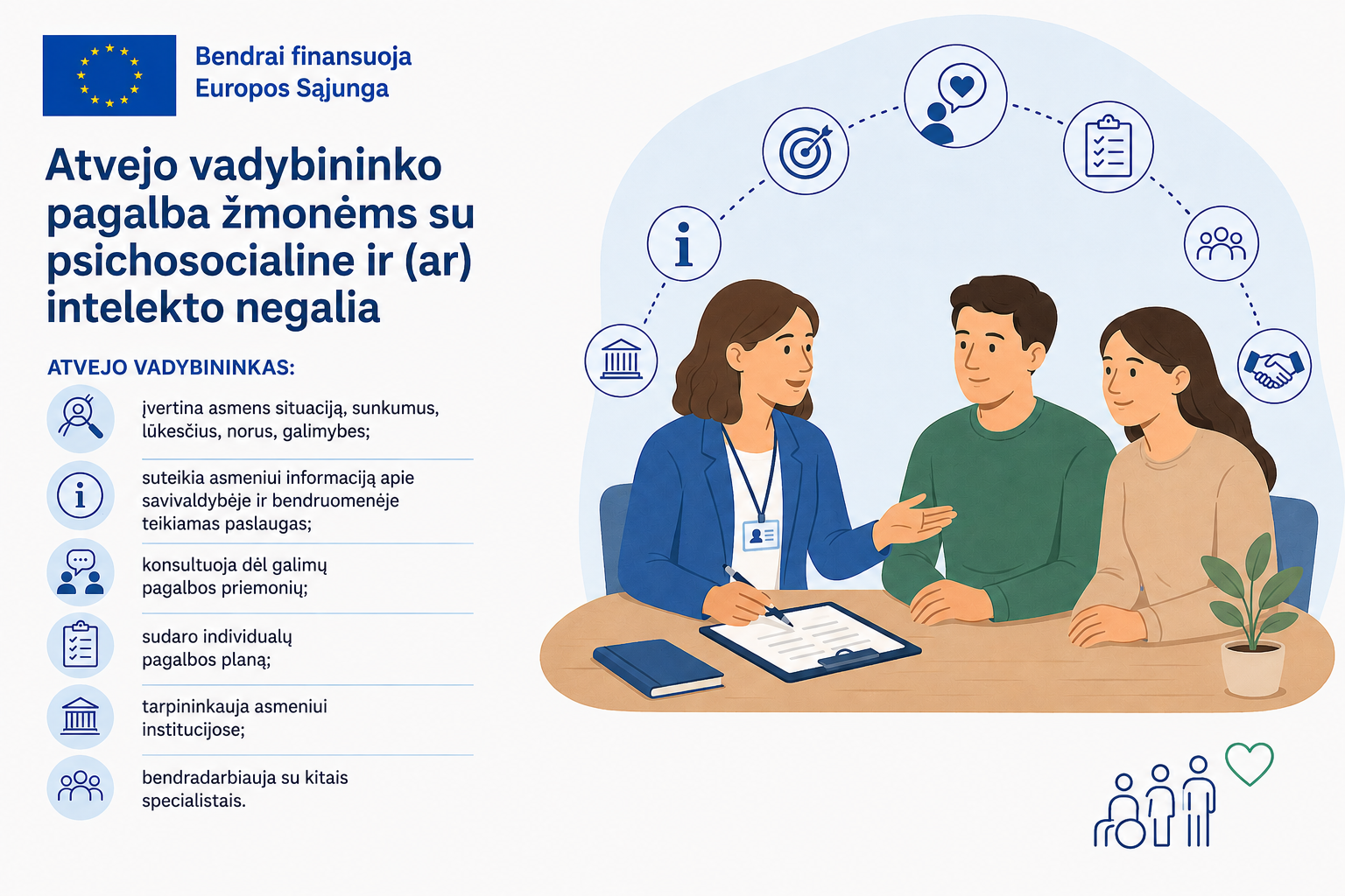 Atvejo vadybininko pagalba Varėnoje: kam priklauso paslauga ir kaip greičiausiai ją gauti