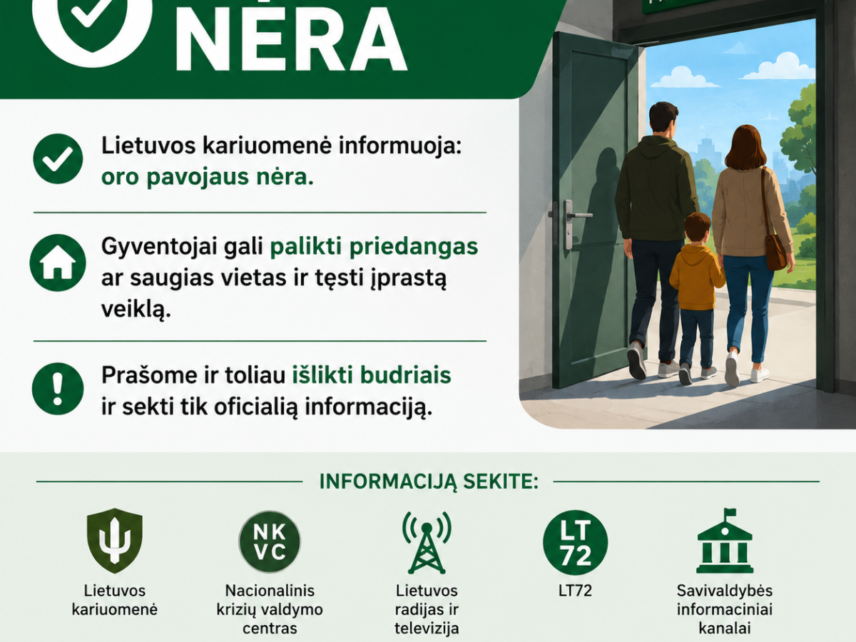 Lietuvos kariuomenė praneša: oro pavojaus nėra, gyventojai gali grįžti prie įprastos veiklos