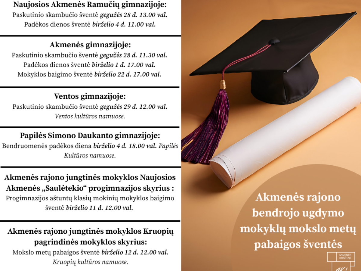 Akmenės rajono mokyklose startuoja mokslo metų pabaigos šventės: kada vyks paskutiniai skambučiai